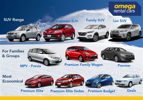 omega new zealand car rentals.